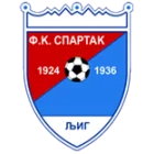 http://www.srbijasport.net/img/klub/4404/140