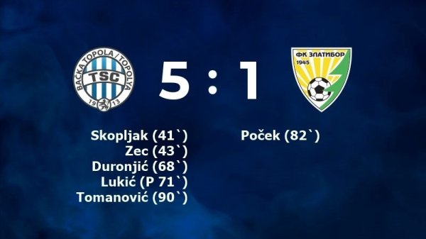 TSC savladao Zlatibor, Linglong Superliga Srbije