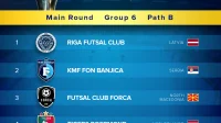 Futsal Liga šampiona u Beogradu, UEFA Futsal Champions League - Main rounde "Group 6"