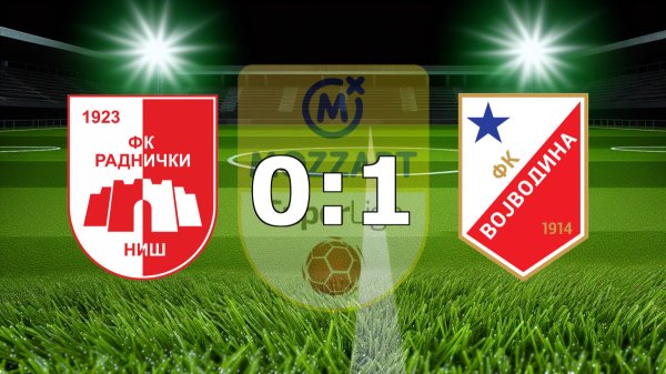 Vojvodina minimalcem slavila u Nišu, Mozzart Bet Super liga Srbije